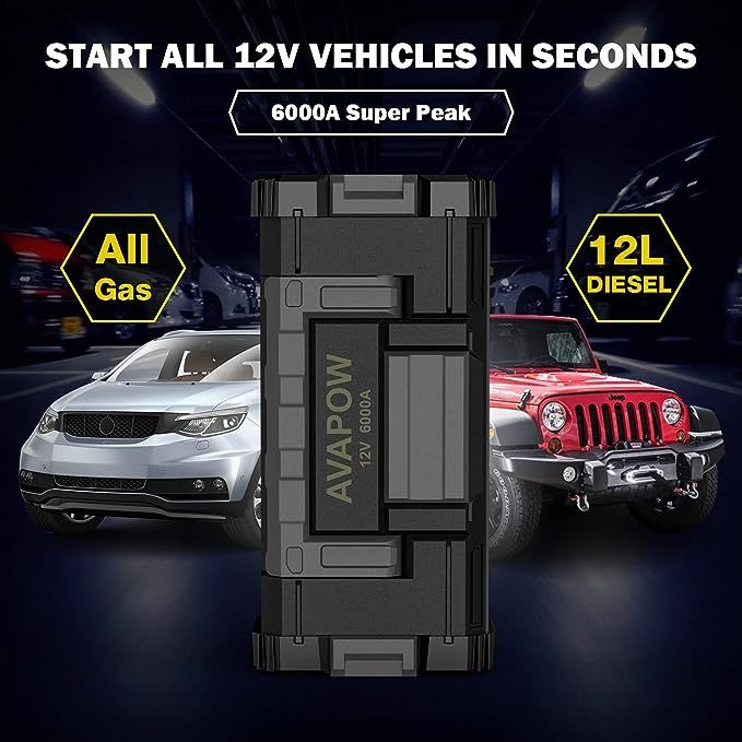 AVAPOW Car Jump Starter 6000A