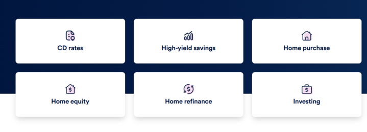 Bankrate.com hero