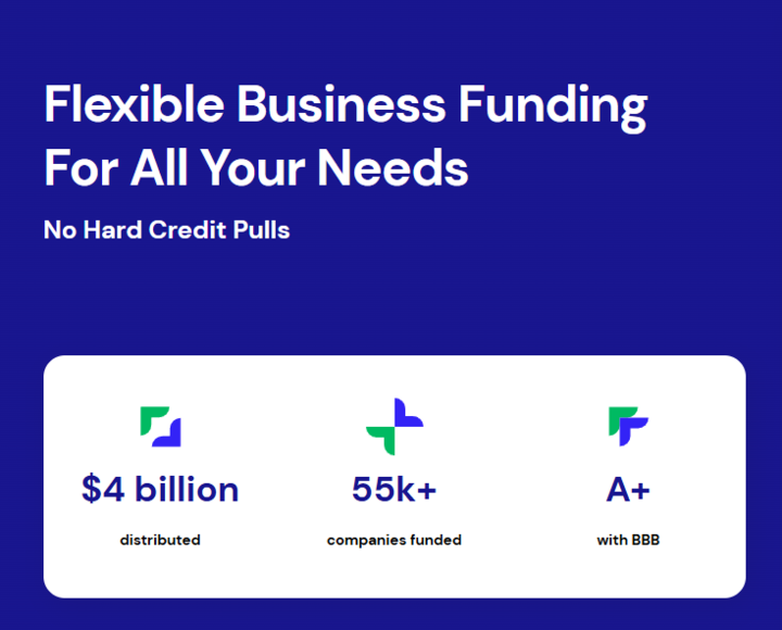 Fora Financial banner